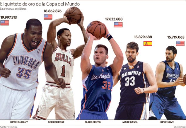 quintento-de-oro.jpg