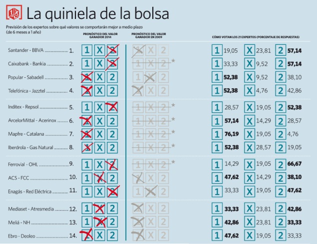 quiniela-bolsa.jpg