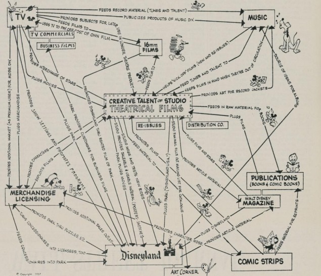 disney-mapa-negocio635.jpg