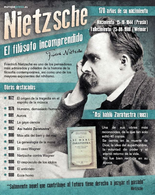 nietzche635.jpg