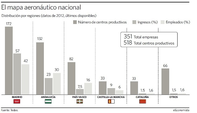 graficoecorealdos.jpg