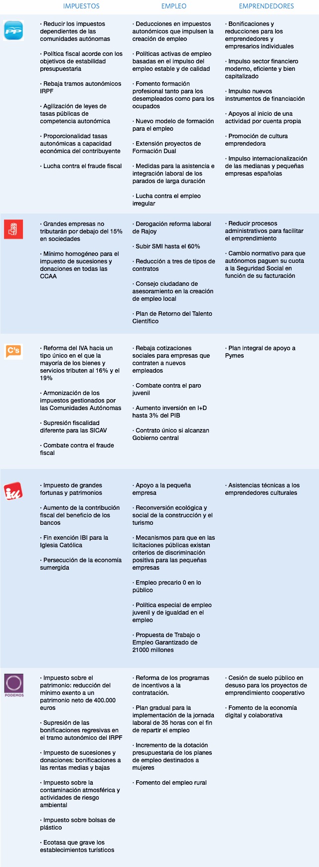 propuestas-economicas2.jpg