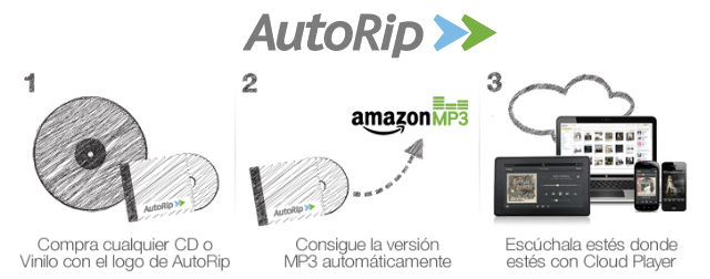 autorip.jpg