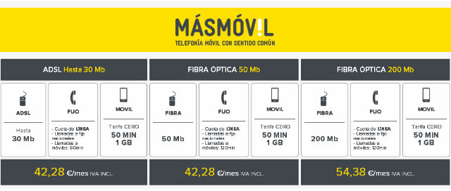 masmovil-fibra-adsl.jpg