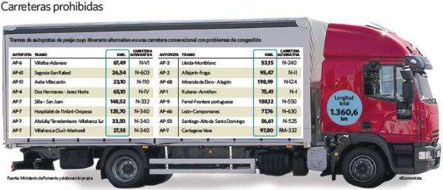 camion_infografia.jpg