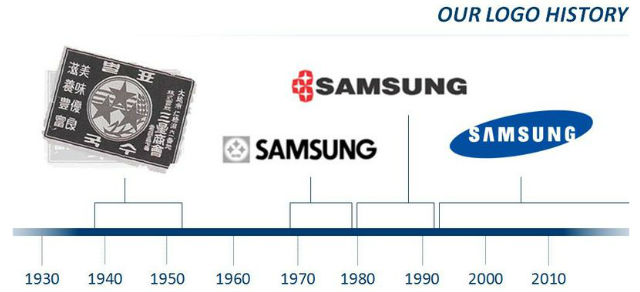 samsung-logo-historia.jpg