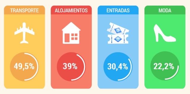 graficoecommerce.jpg