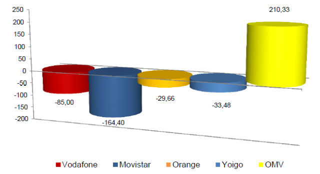 moviles-12-13.jpg