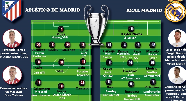 final-champions-coches.jpg