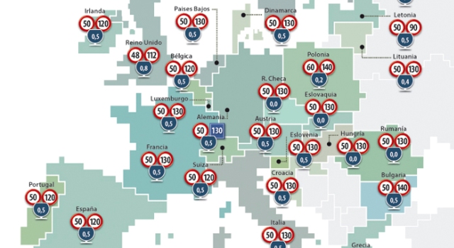 Mapa de velocidades y tasas de alcoholemia permitidas en Europa. Fuente: DGT