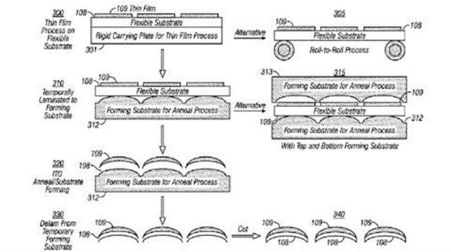 patente-apple-flex.jpg