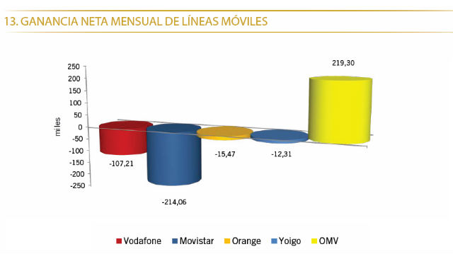 tabla-operadores.jpg