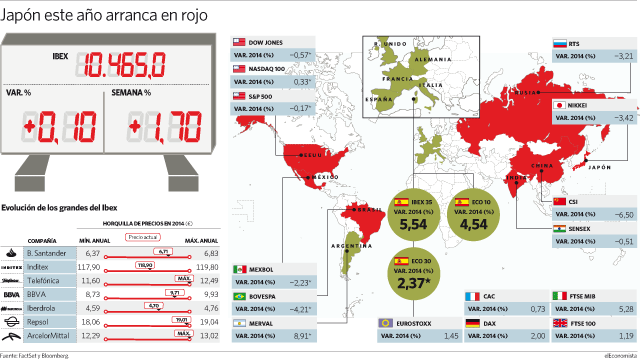 18ResumenSemana.gif