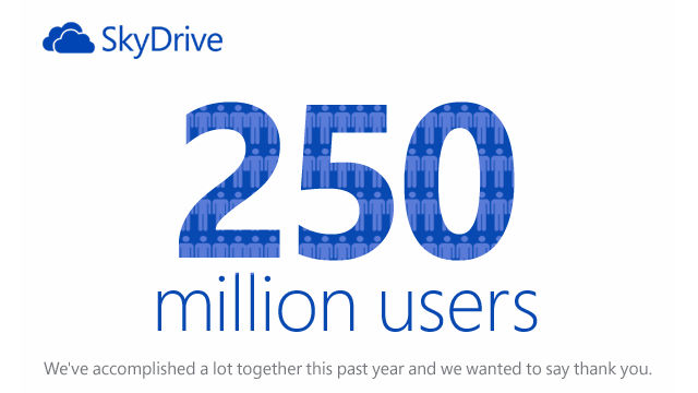 skydrive-millones