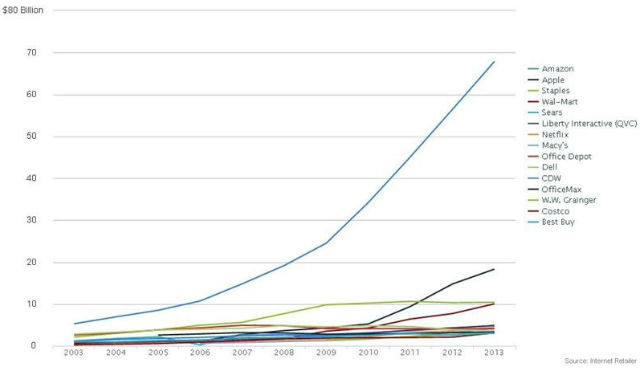 ventas-online.jpg