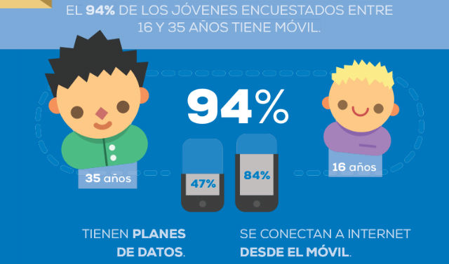 tuenti-infografia.jpg