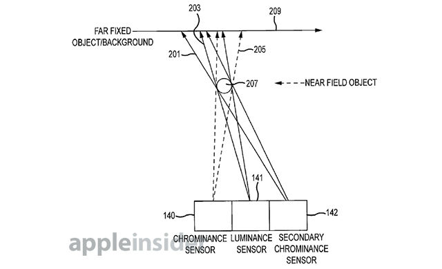 apple-patente-camara.jpg