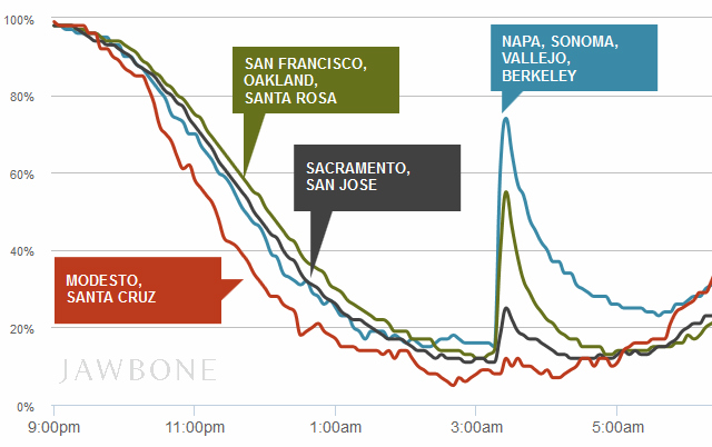 california-jawbone-terremoto.jpg