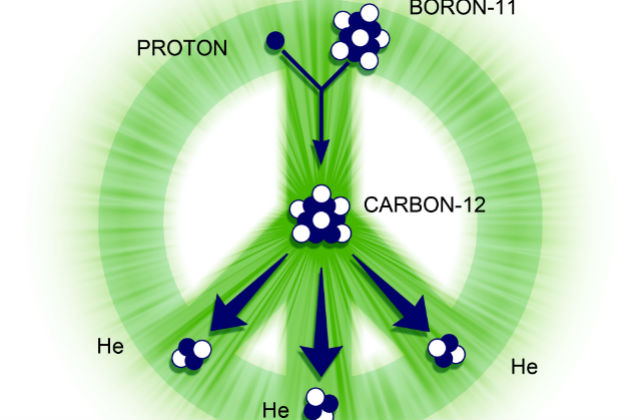 fusion-fria-crowdfunding.jpg