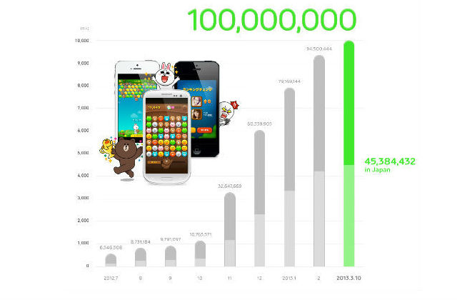 line-juegos.jpg