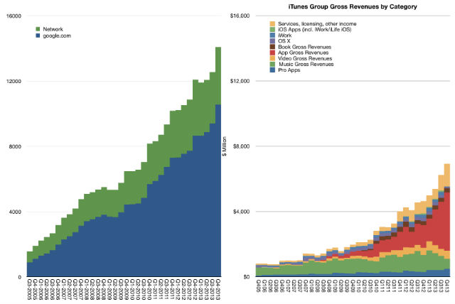 itunes-google.jpg