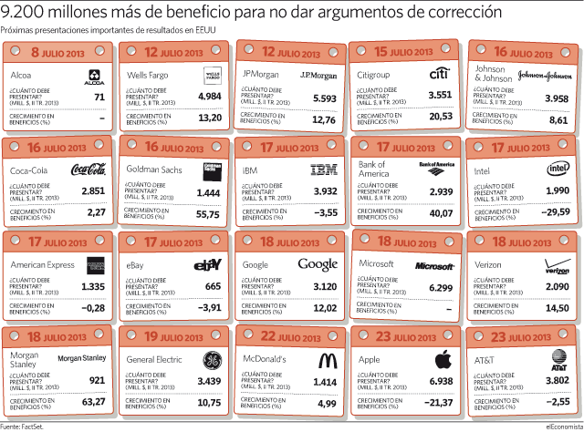 Calendarios.gif