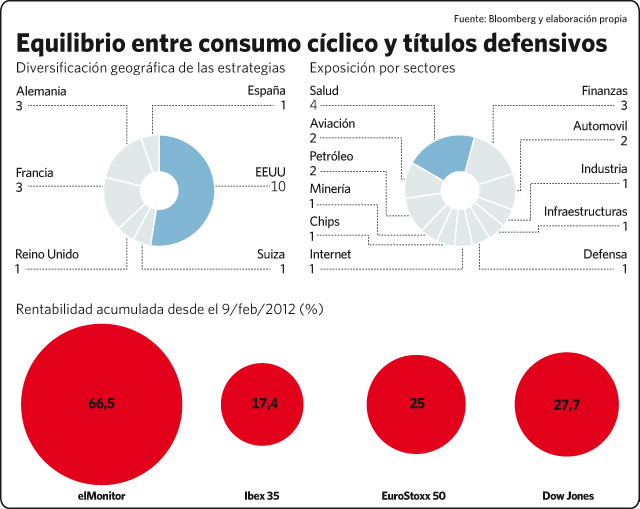 210114estrategia.gif