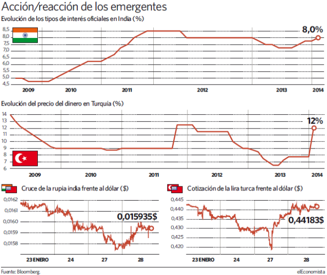 290114-divisas.bmp