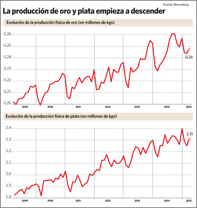 Web-oro-y-plata.gif