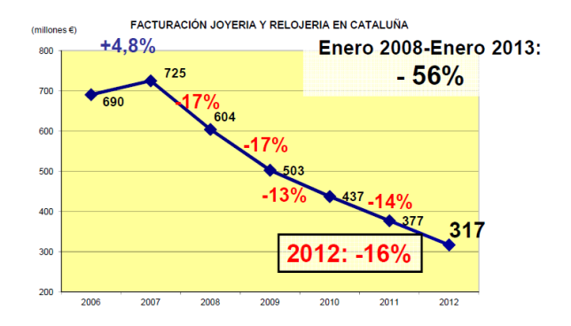 graficojo.png