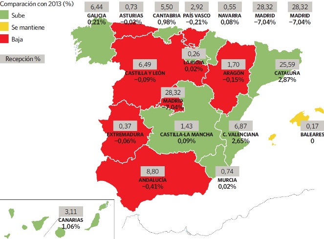 espana_proveedores.jpg