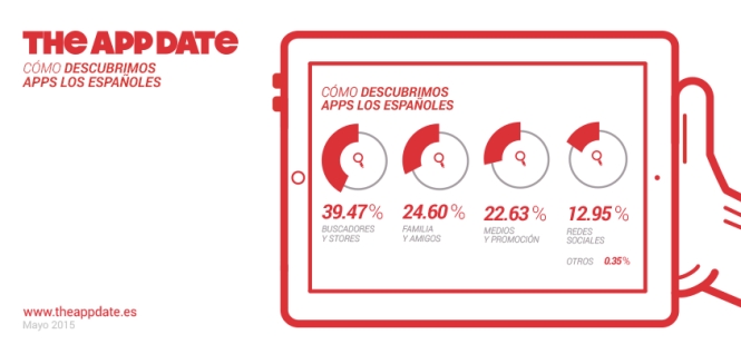 app-date-descubrir.jpg