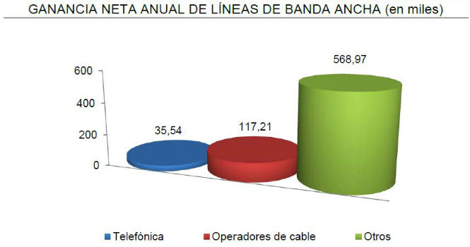 banda-ancha-2014.jpg