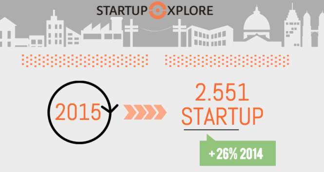 start-up-crecimiento.jpg