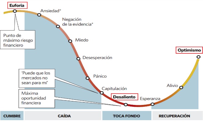 encuesta-sentimiento.jpg