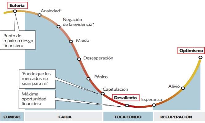 encuesta-sentimiento.jpg