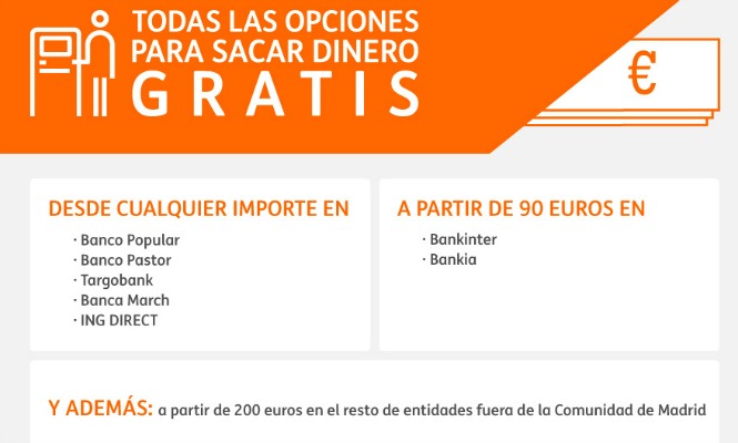 ing-cajeros-comisiones.jpg
