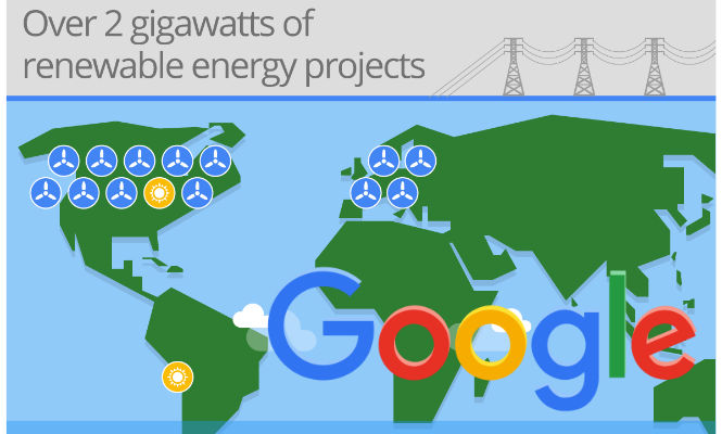 google-renovables.jpg