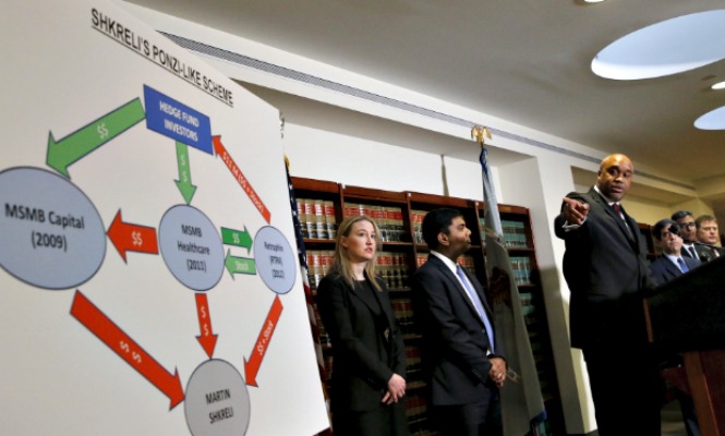 Martin-Shkreli-Esquema-665.jpg