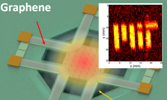 grafeno-mit-chip-nocturna-665400.jpg