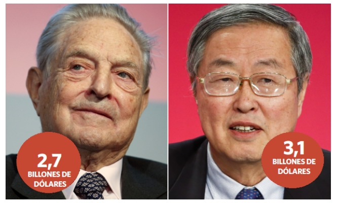 soros-yuan.jpg