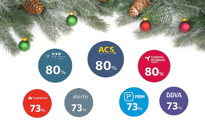 valores-navidad.jpg