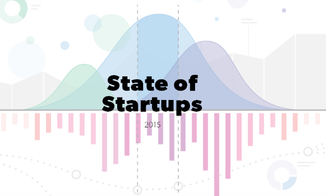state-of-startups.png