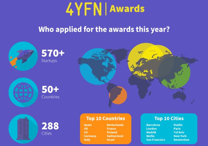 4yfn-grafico-665.jpg