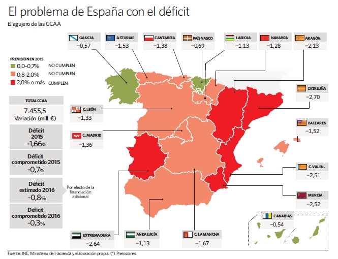 mapa-espana-deficit.jpg