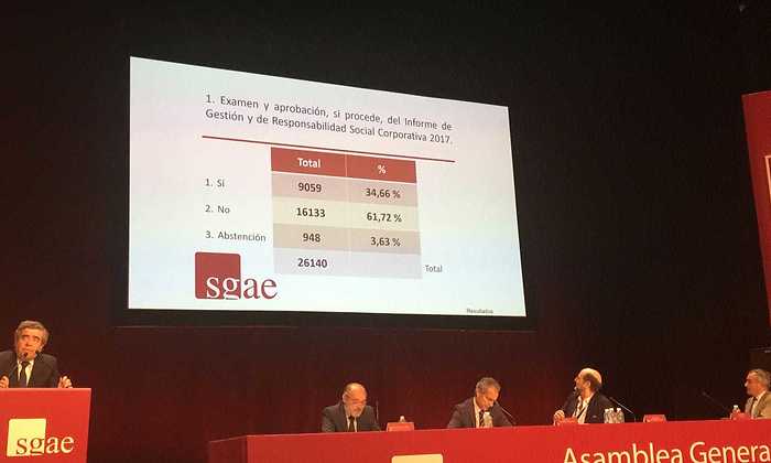Los socios de la SGAE impiden la reelección de su presidente Fernández Sastrón