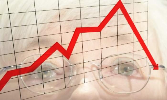 yellen-caida-700-2.jpg