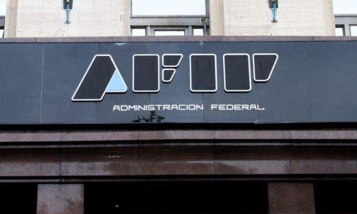 AFIP