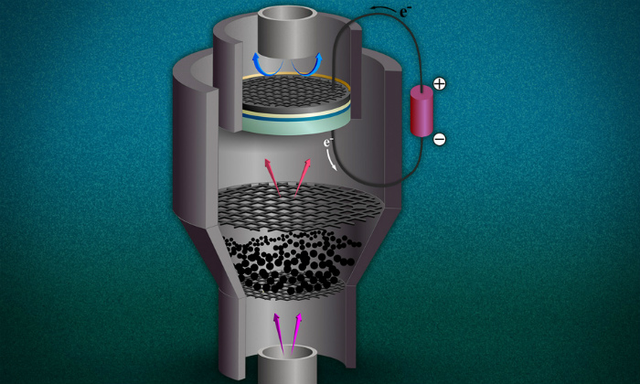 carbon-gasifica-pilacombustible.jpg