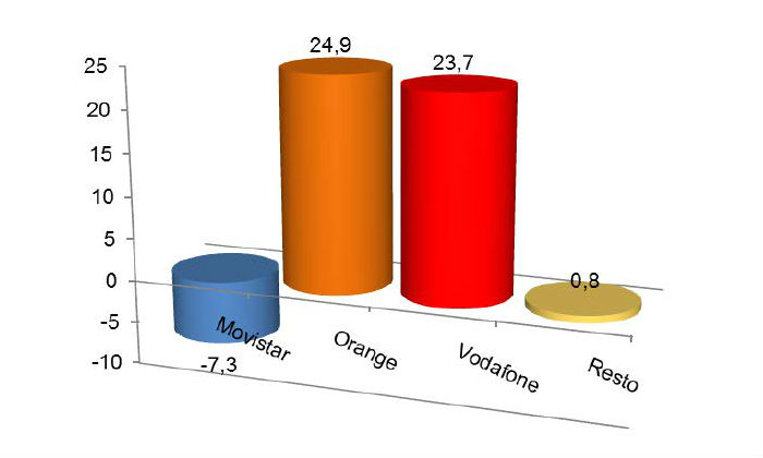 fibra-enero.jpg